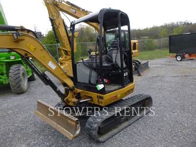 mini excavators for sale knoxville|used mini excavators knoxville tn.